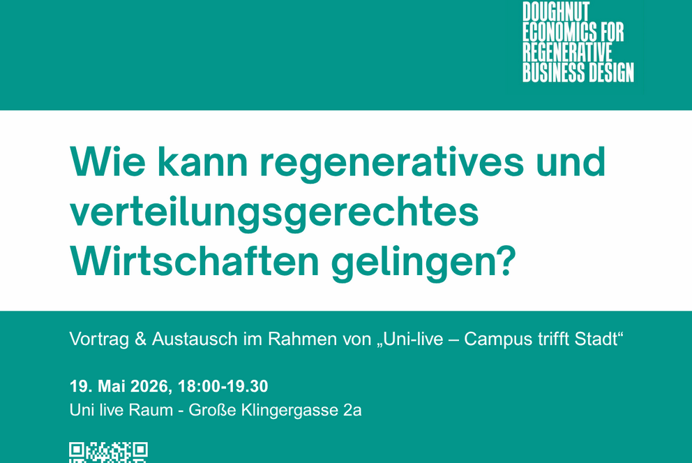 Infos Veranstaltung